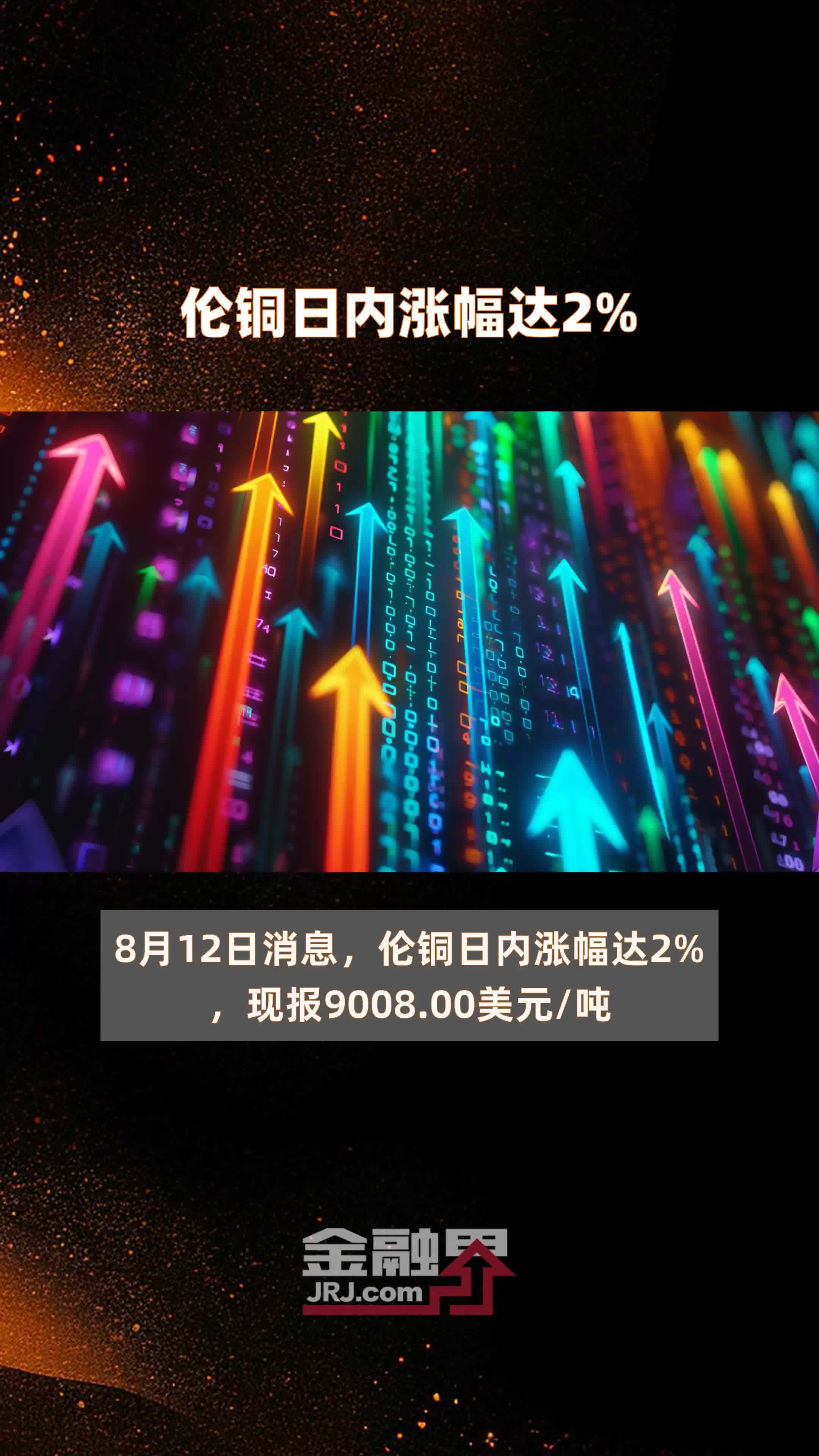 （2025年2月4日）今日伦铜期货价格行情查询