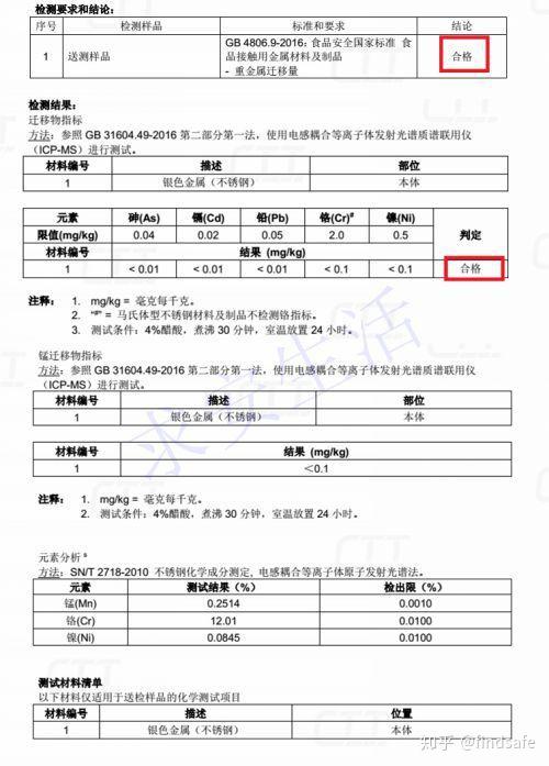 不锈钢采购放缓订单量偏少 短期预计区间震荡