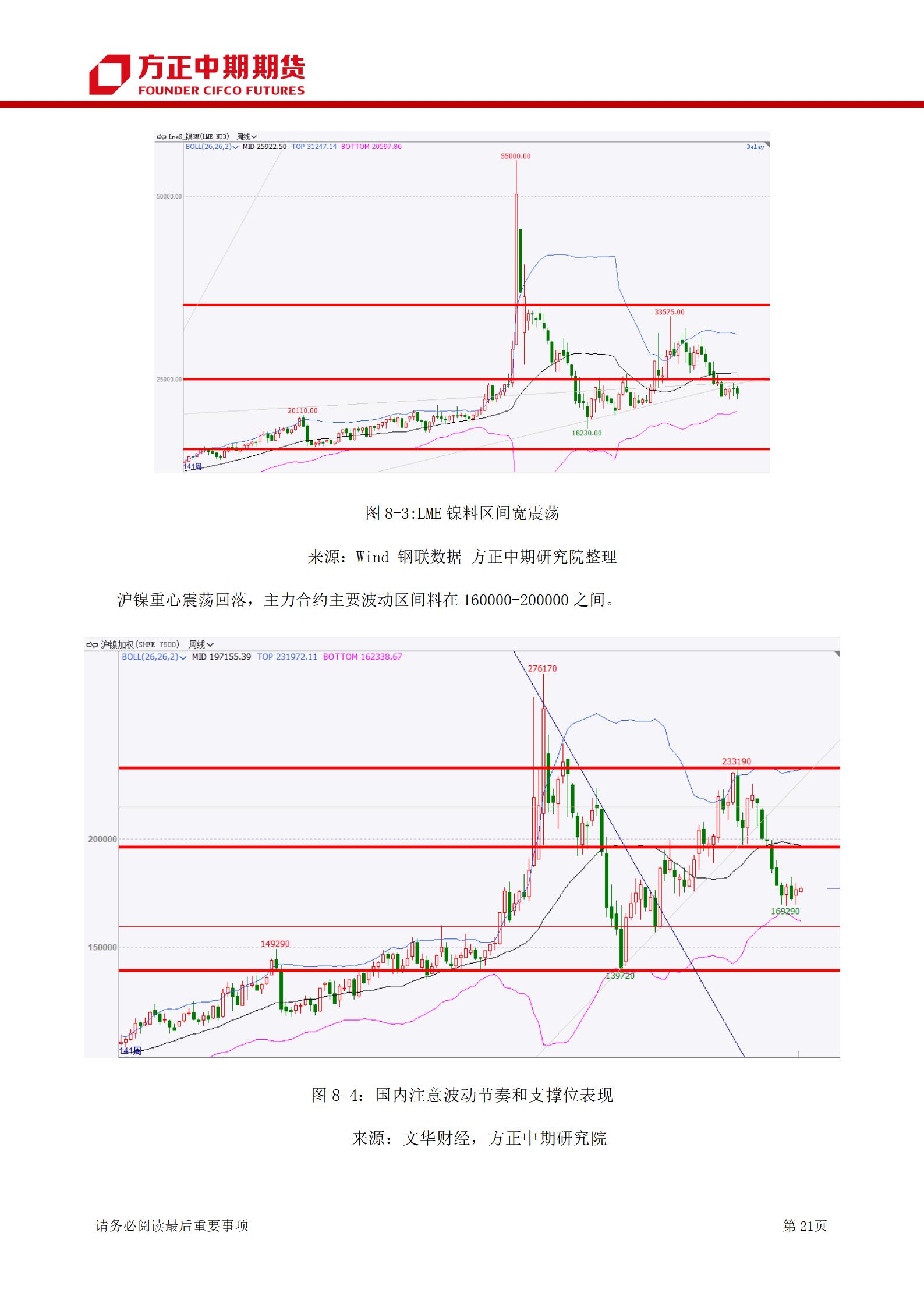 不锈钢采购放缓订单量偏少 短期预计区间震荡