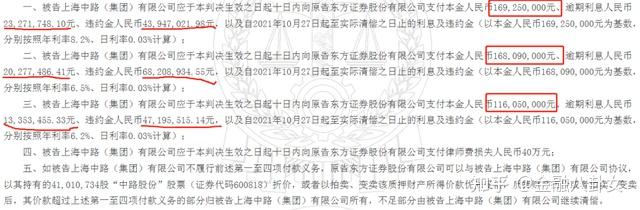 2023年商誉减值测试存在问题 远大控股及相关责任人收警示函