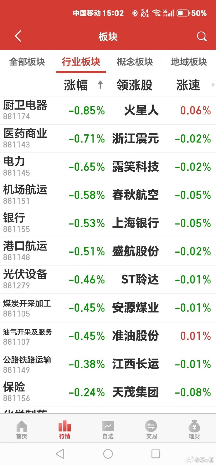 (2025年2月6日)今日沪铜期货和伦铜最新价格行情查询