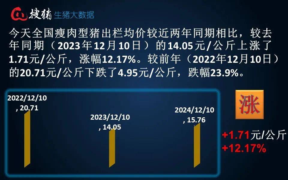 废电瓶节后供应阶段偏紧带来成本支撑 铅价震荡偏强