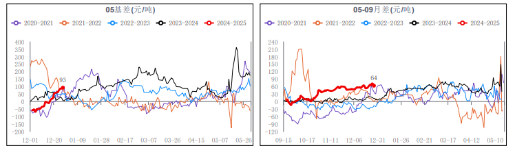 废电瓶节后供应阶段偏紧带来成本支撑 铅价震荡偏强