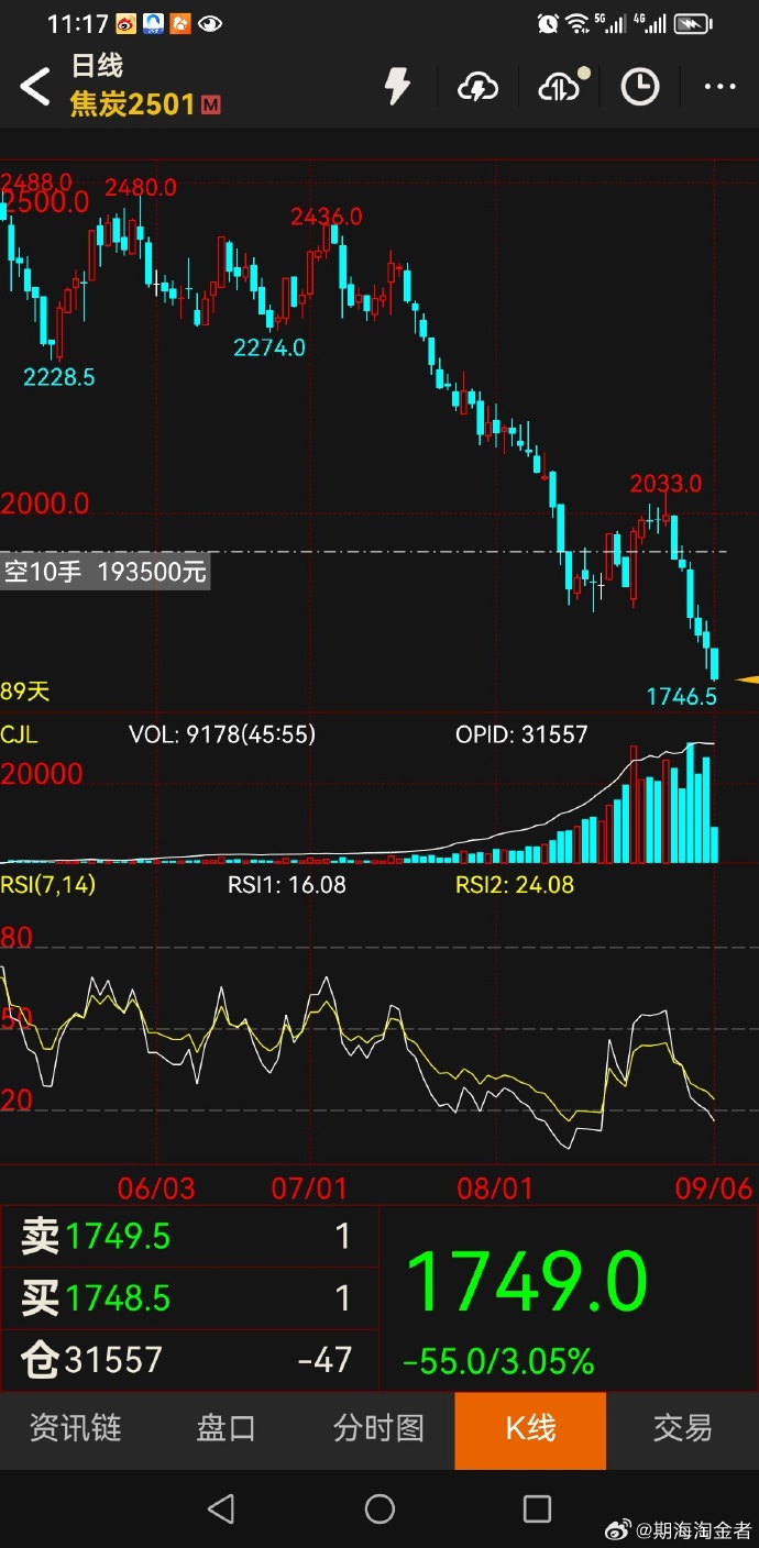 沪镍期货主力持仓龙虎榜数据:多空双方均呈离场态势