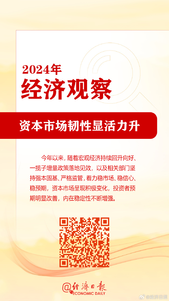 资本市场服务新质生产力更加有力 科技型企业再迎政策红利