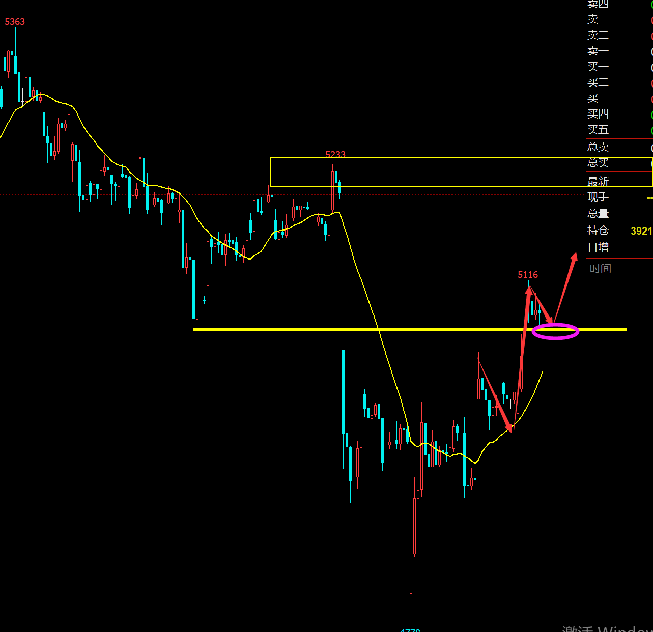 美国关税抬升市场避险情绪 沪银价格维持偏强