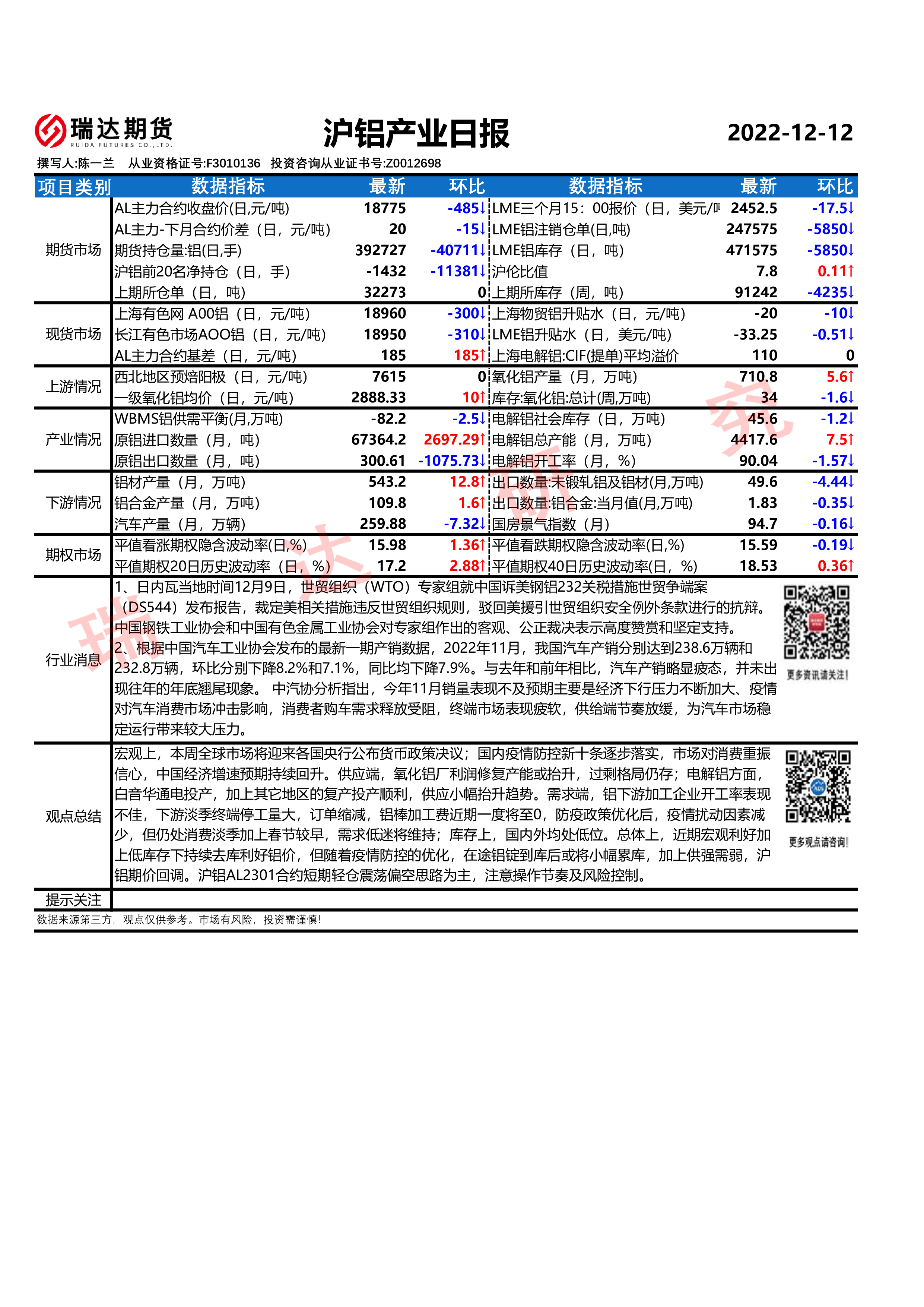 (2025年2月11日)今日沪铝期货和伦铝最新价格查询