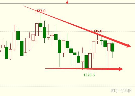 印尼镍矿升水上调 沪镍期货主力跌超1%