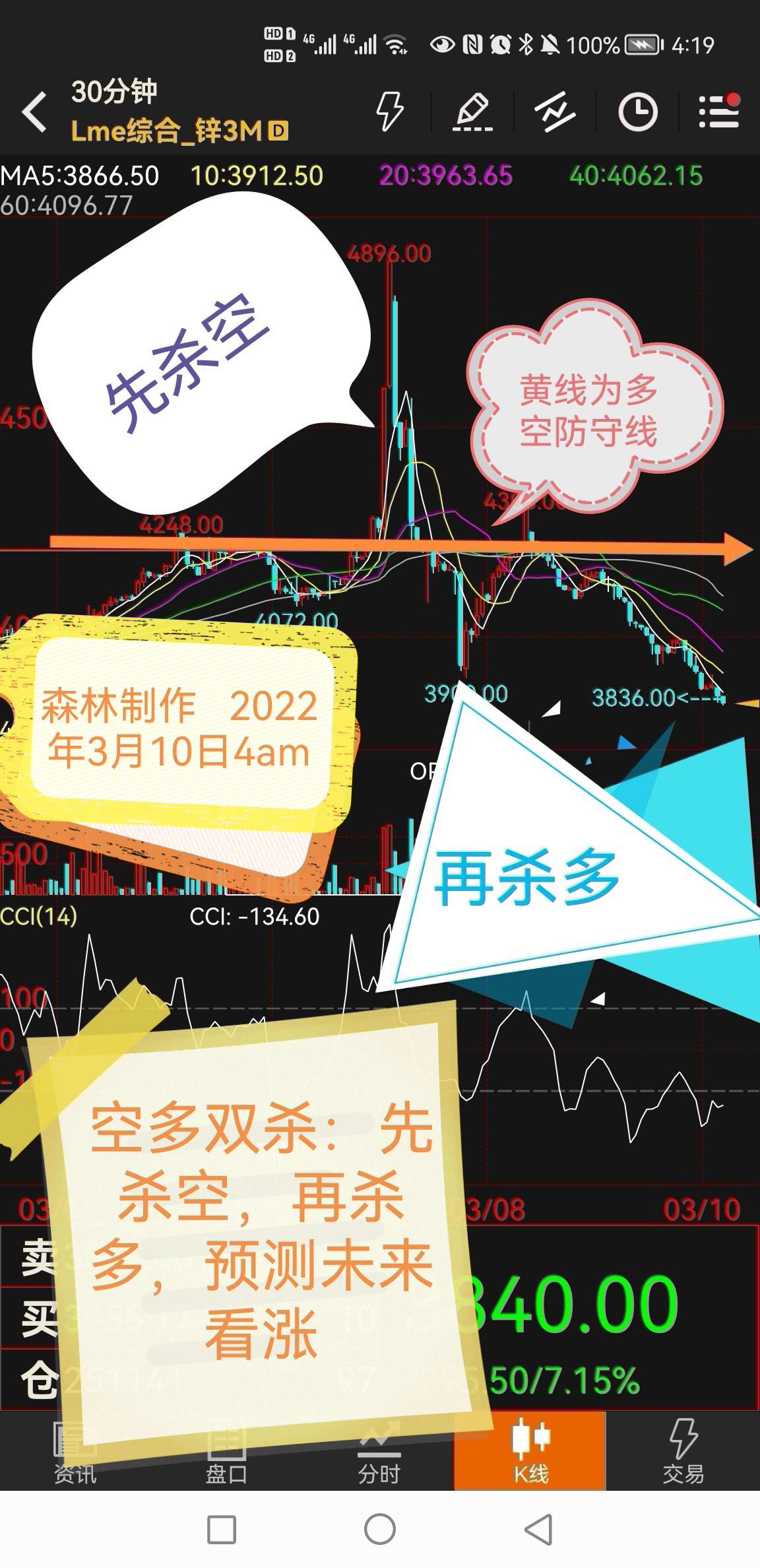 2025年2月11日锌多少钱一吨今日价格表