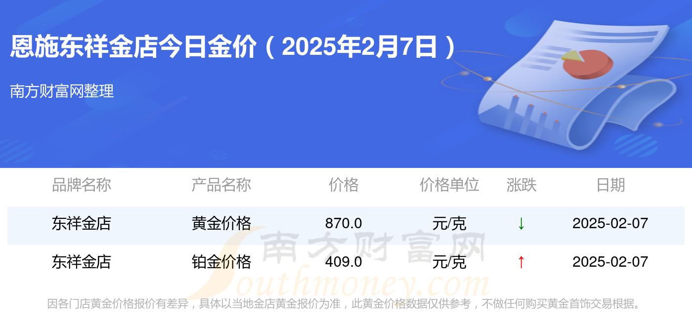 2025年2月11日今日铜价格多少钱一吨