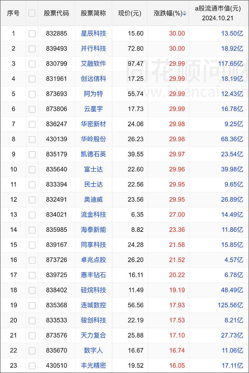 2月11日收盘工业硅期货持仓较上日增持5761手