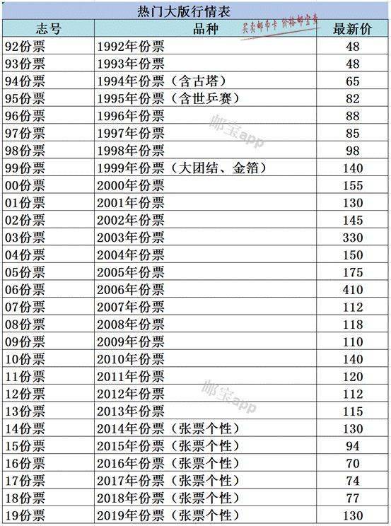 2025年2月11日唐山热轧H型钢价格行情最新价格查询