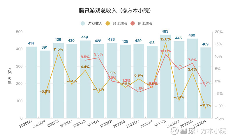 技术创新推动业绩增长 民营上市公司迸发经营活力