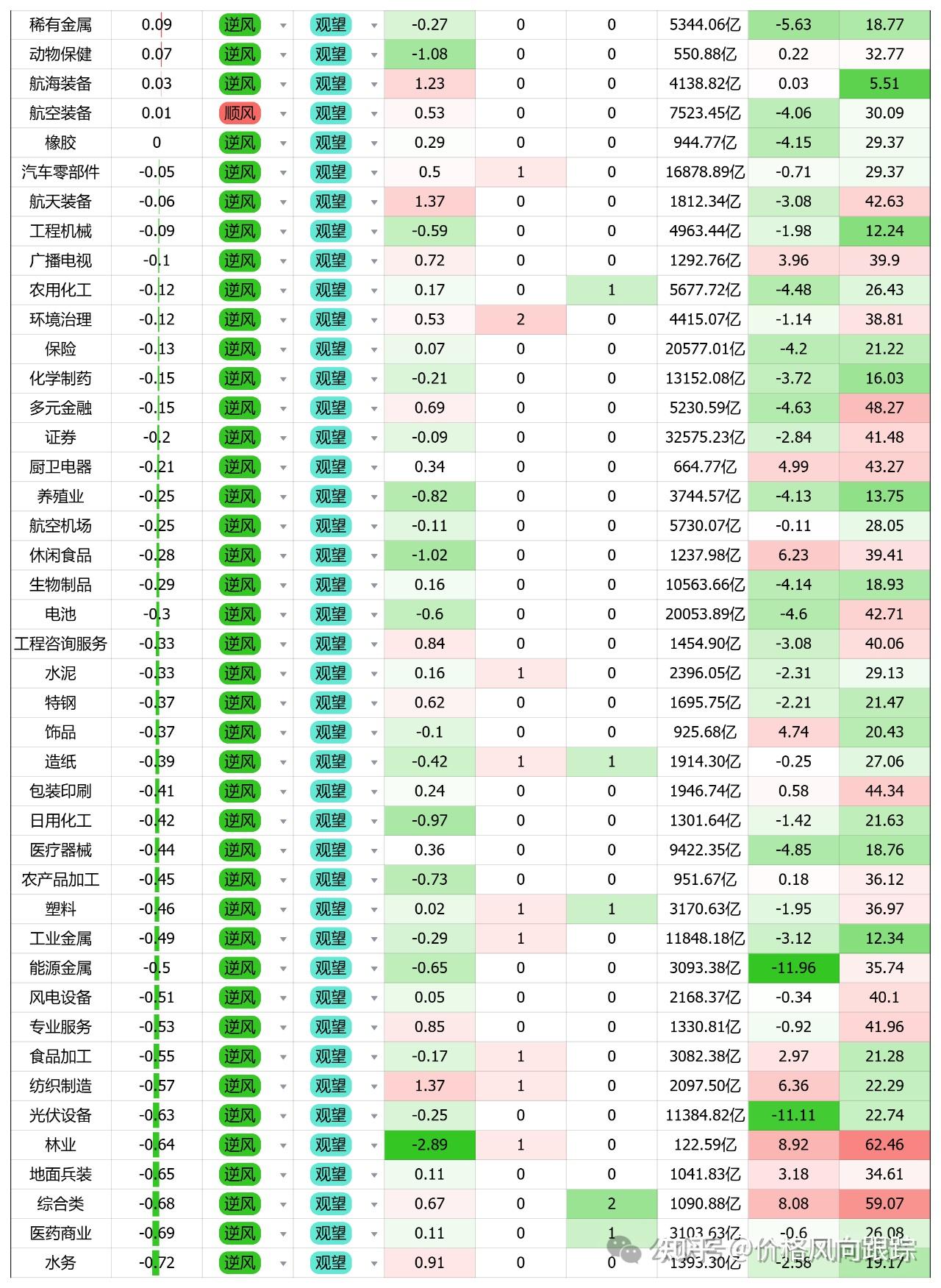 （2025年2月12日）今日沪锌期货和伦锌最新价格行情查询