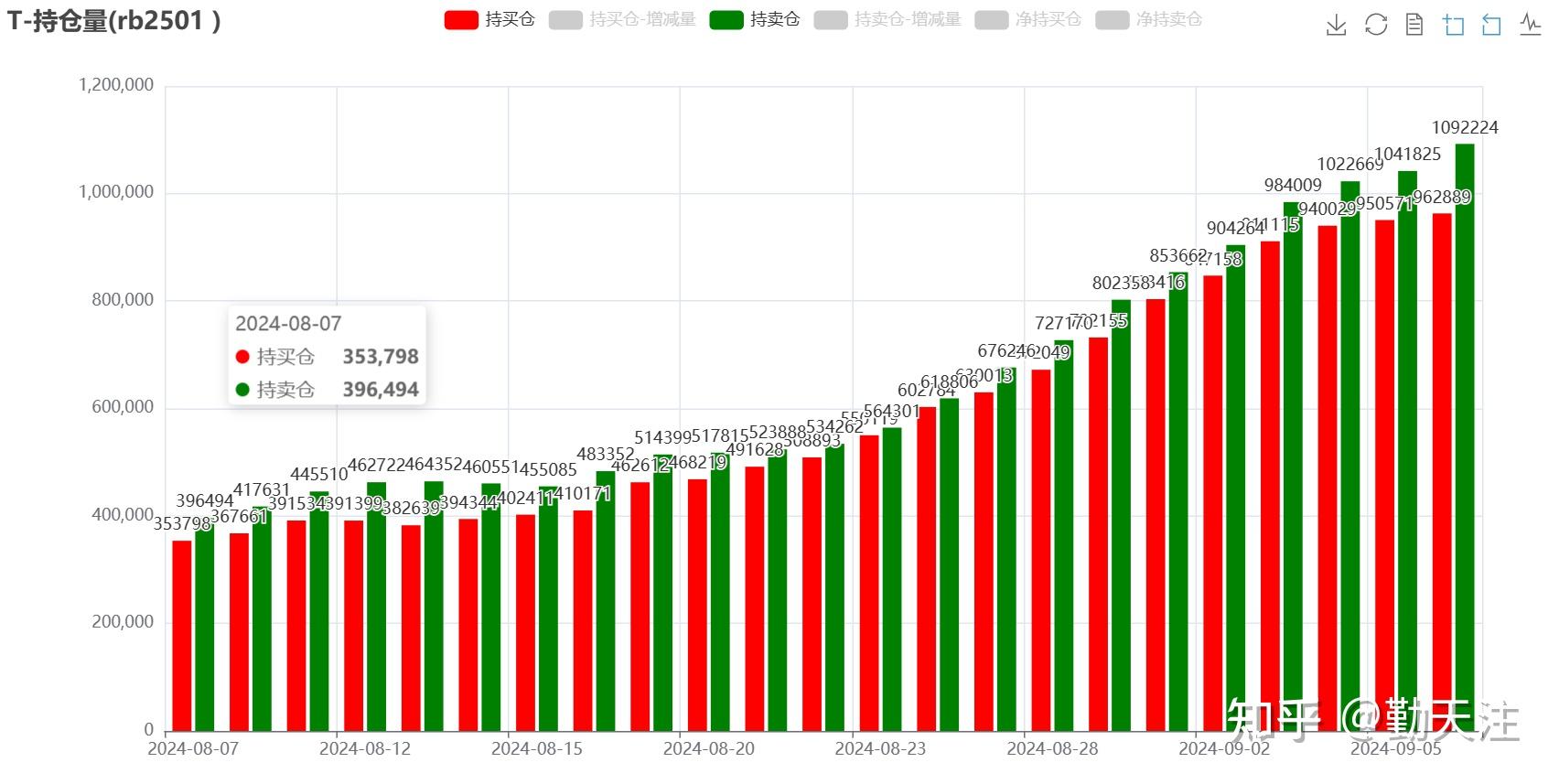 （2025年2月12日）今日螺纹钢期货价格行情查询