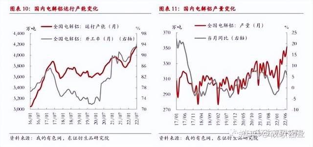 钢材早报:关税扰动继续 钢价短期承压