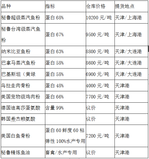 2025年2月12日国标成品铜线(2.6MM)价格行情最新价格查询