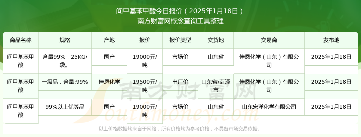2025年2月12日H62黄铜边料价格行情今日报价查询