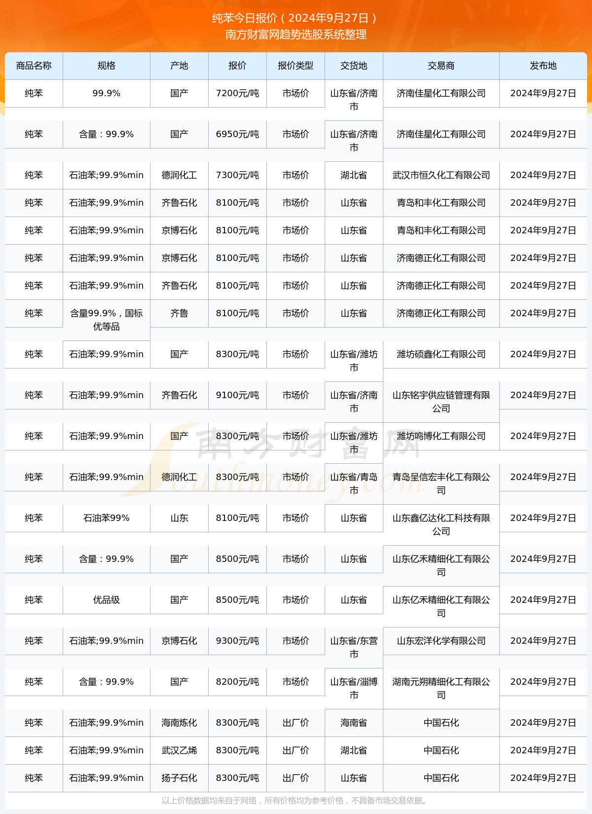 2025年2月12日锡基轴承合金价格行情今日报价查询