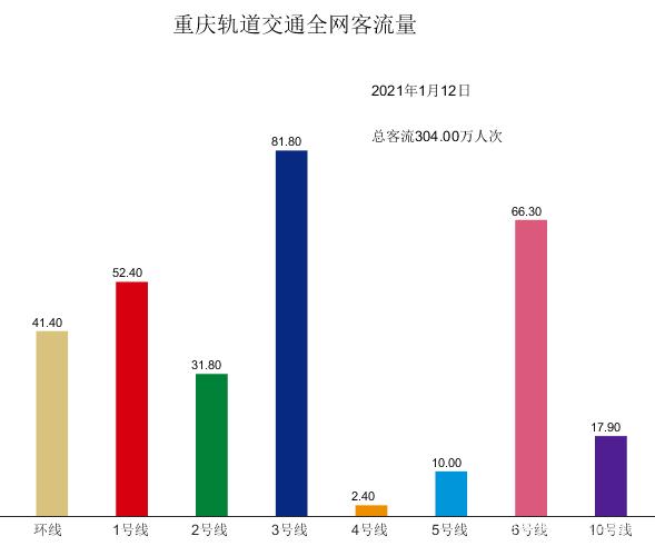 2025年2月12日南宁高线报价最新价格多少钱