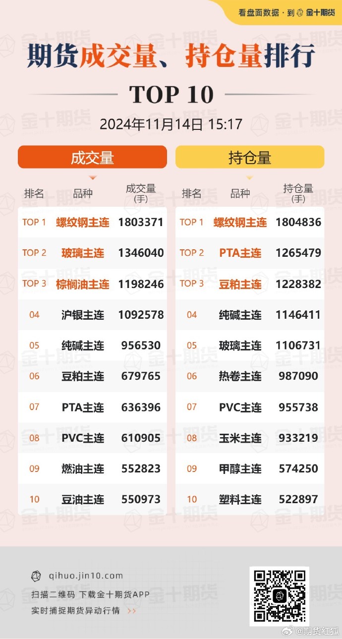 （2025年2月13日）今日沪锌期货和伦锌最新价格行情查询