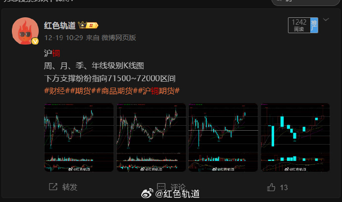(2025年2月13日)今日沪铜期货和伦铜最新价格行情查询