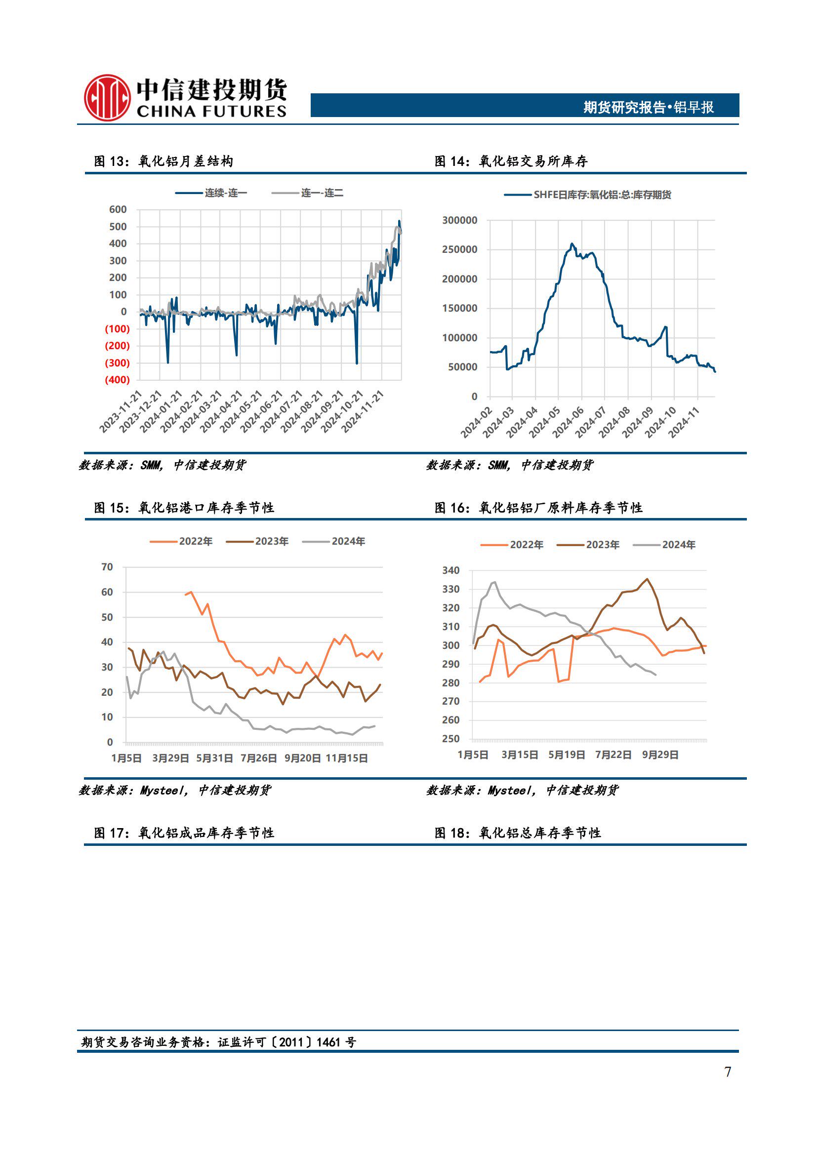(2025年2月13日)今日沪铝期货和伦铝最新价格查询