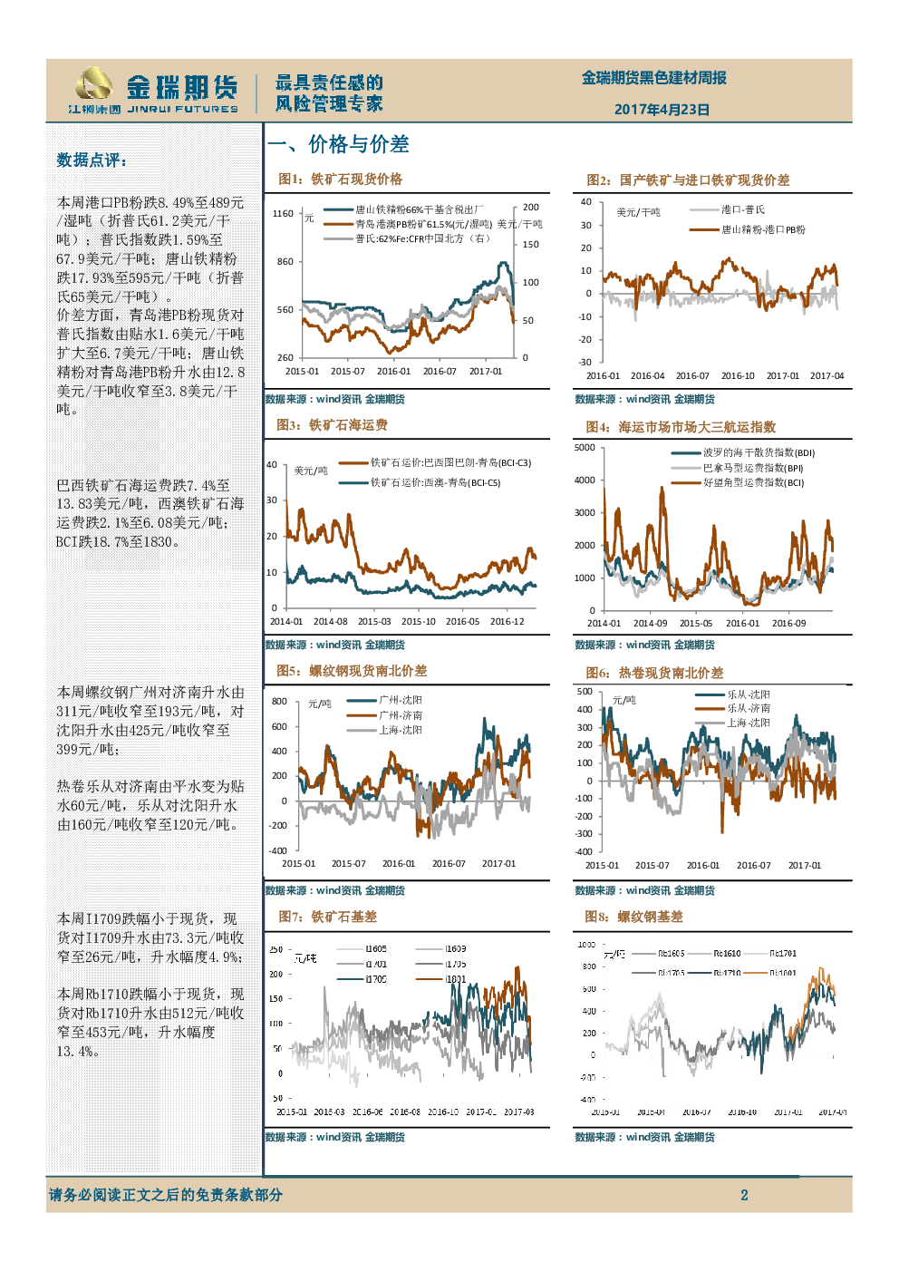 热卷走势或与螺纹钢保持一致 需求启动仍需时日