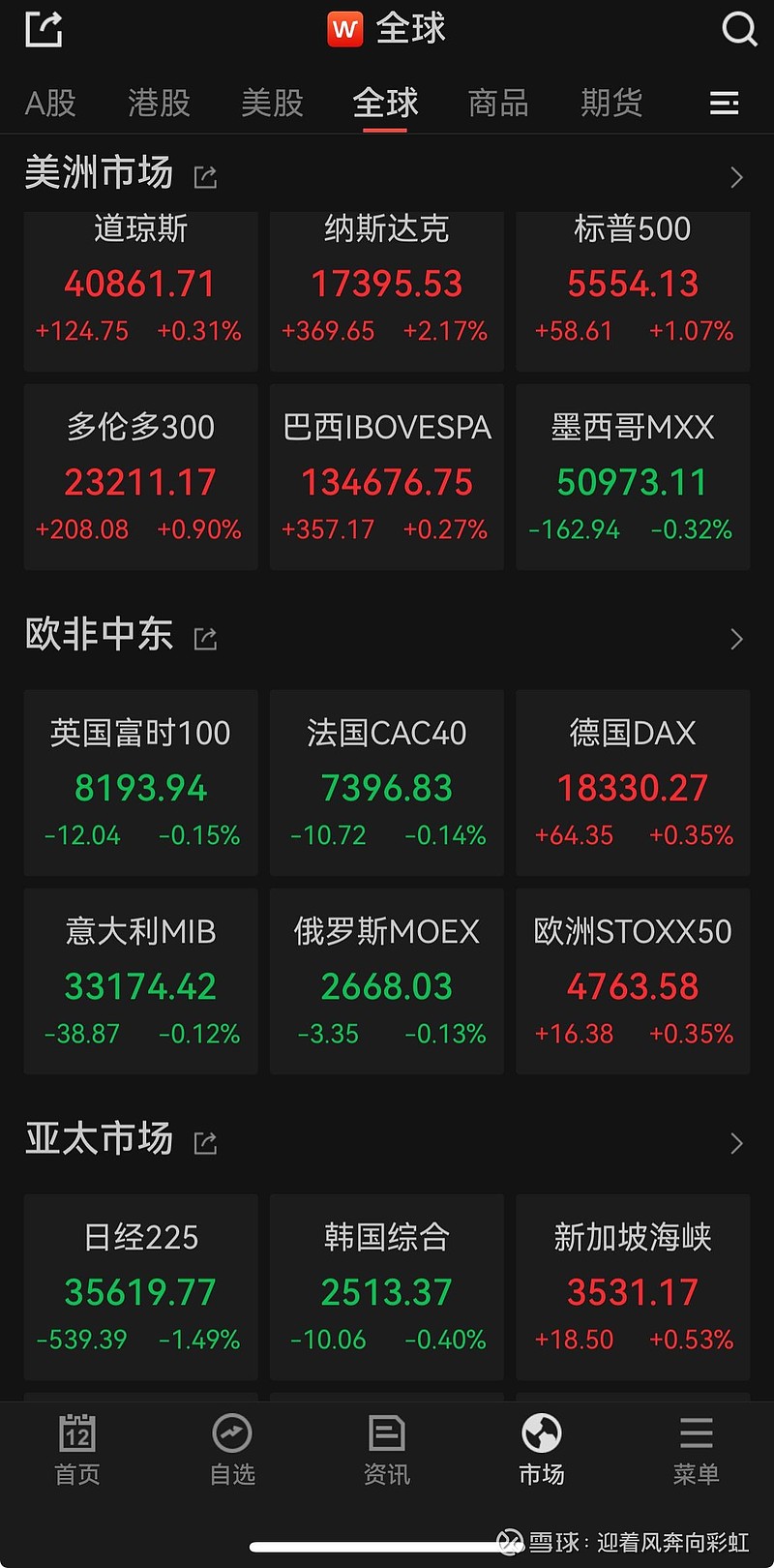 碳酸锂期货2月13日主力小幅下跌0.44% 收报77300.0元