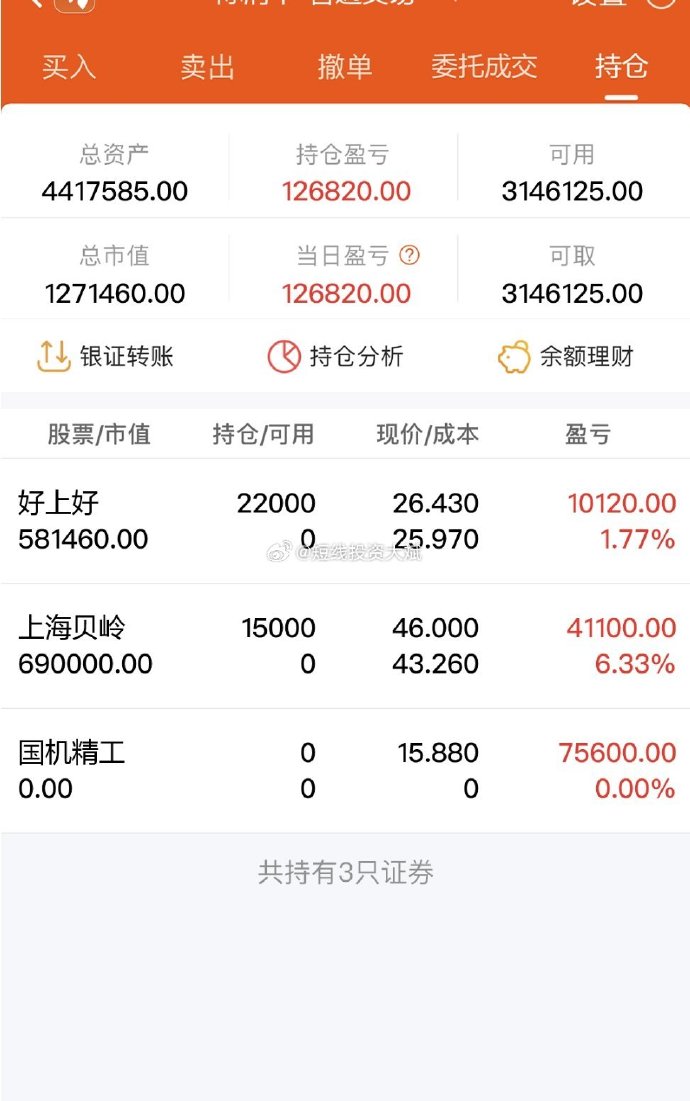 2月14日收盘沪镍期货持仓较上日减持1728手