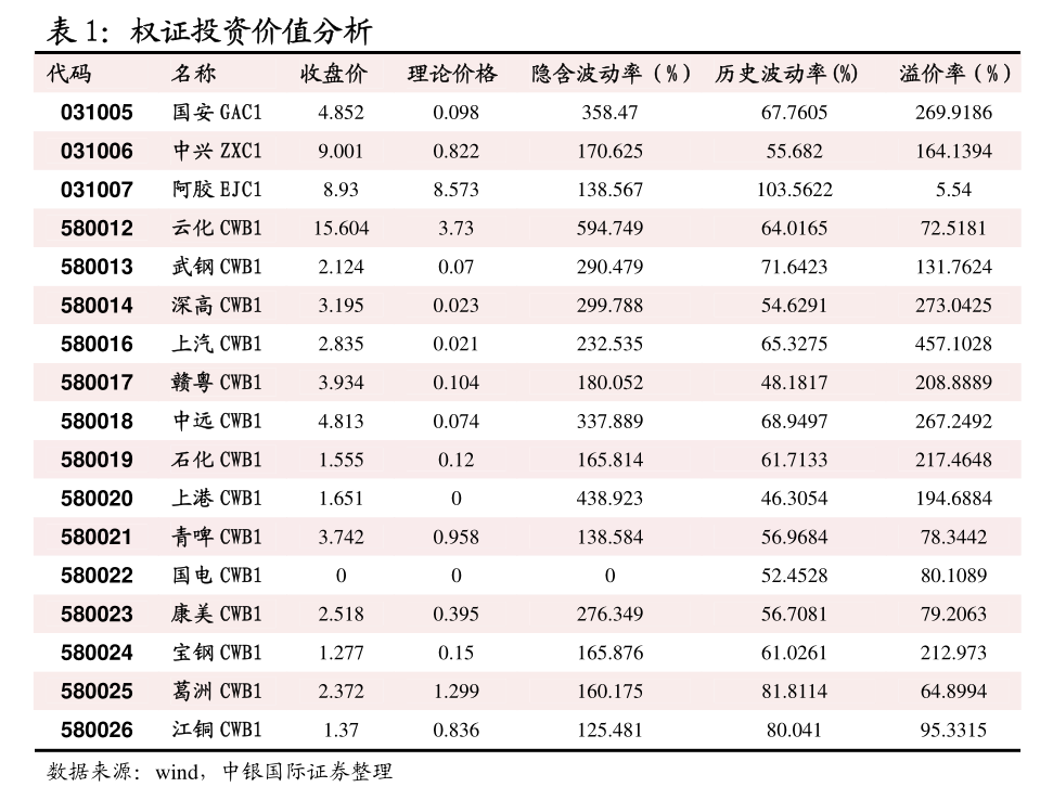沪铝期货2月14日主力小幅上涨0.73% 收报20710.0元