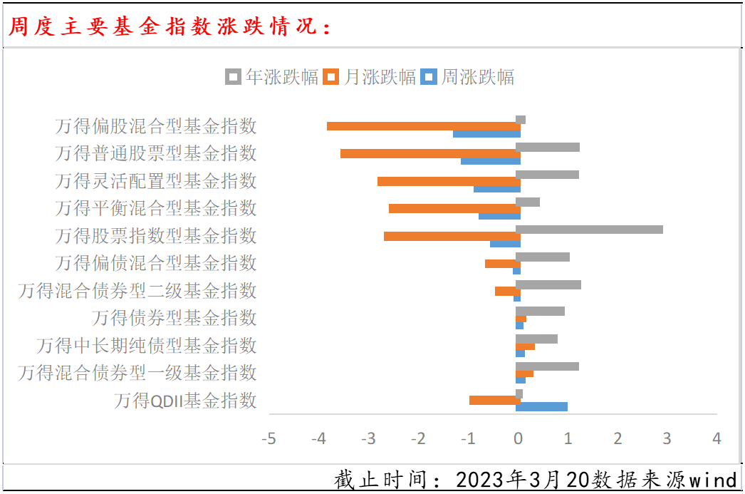 工业硅近期基本面维持宽松 供需格局较难改变