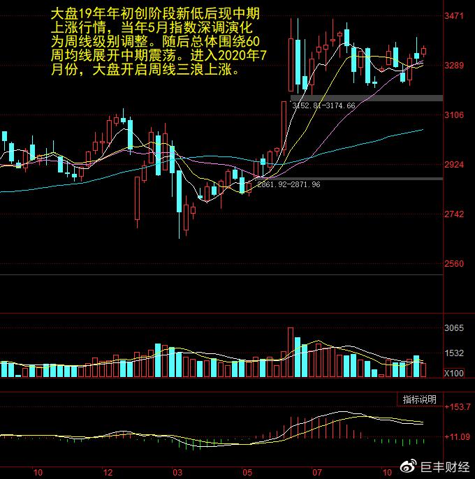 合金:供需扰动加剧 双硅震荡回落