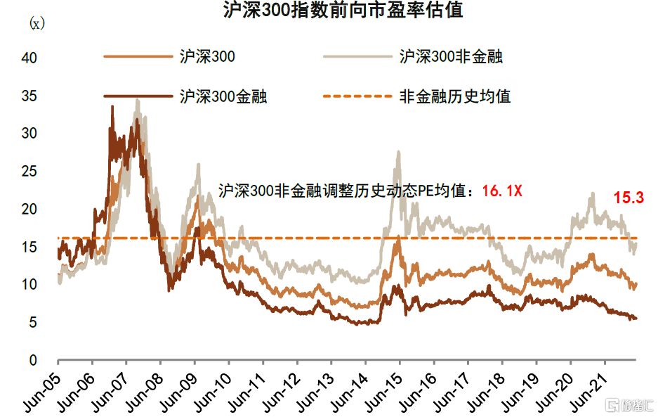 工业硅近期基本面维持宽松 供需格局较难改变