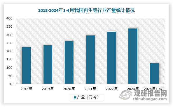 2025年2月17日今日废电瓶铅(广西)价格最新行情走势