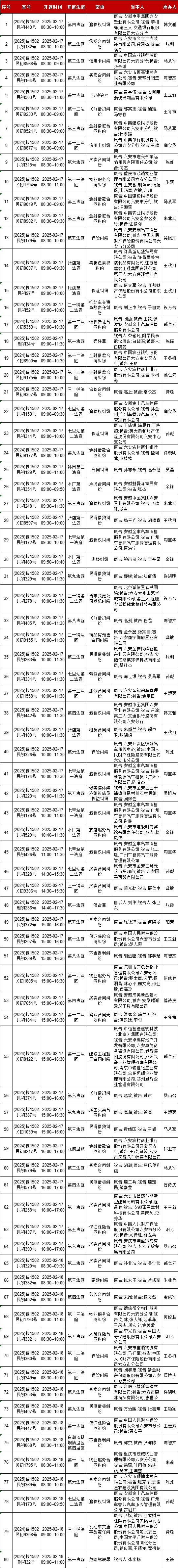 2025年2月17日今日杭州普中板价格最新行情走势