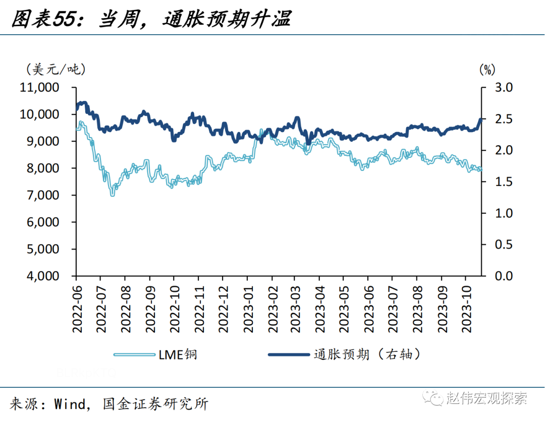 俄乌和谈预期继续升温 银价跟随金价高位震荡