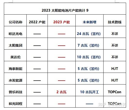 2025年2月18日553#硅报价最新价格多少钱