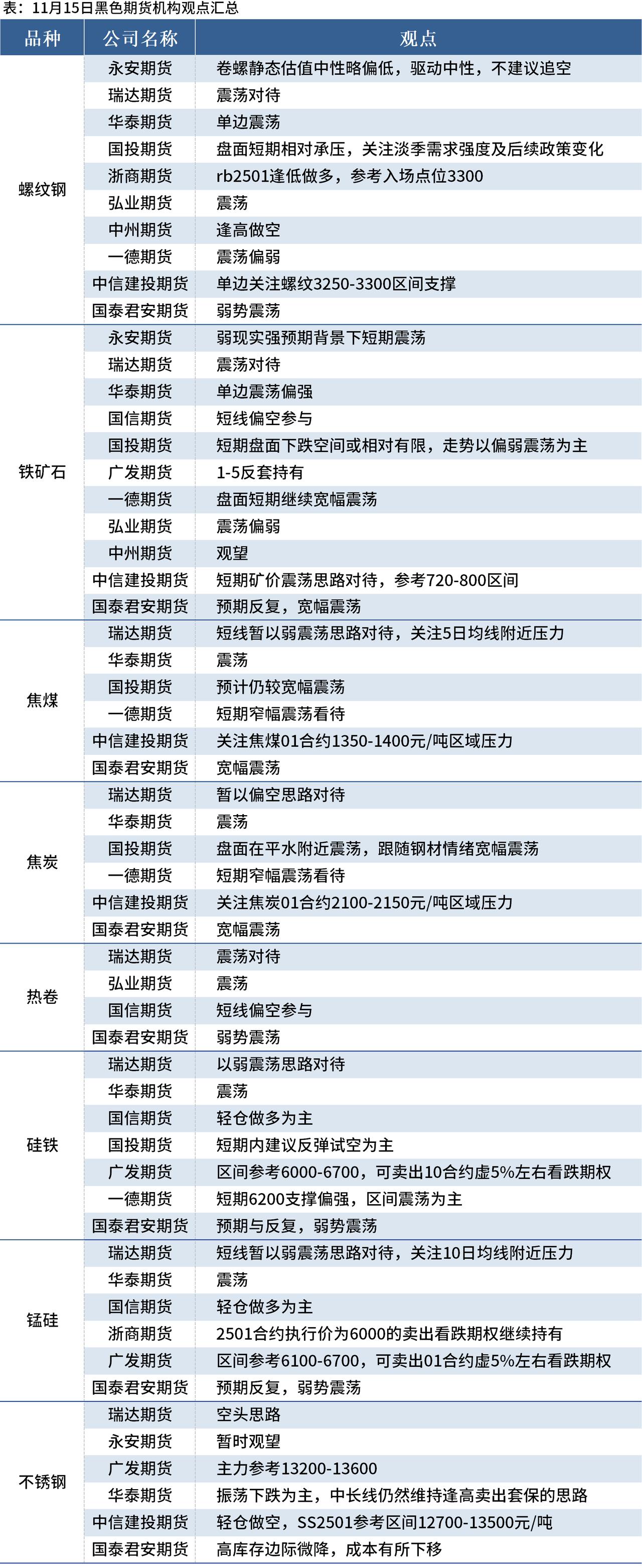 2025年2月18日今日金属镧价格最新行情走势