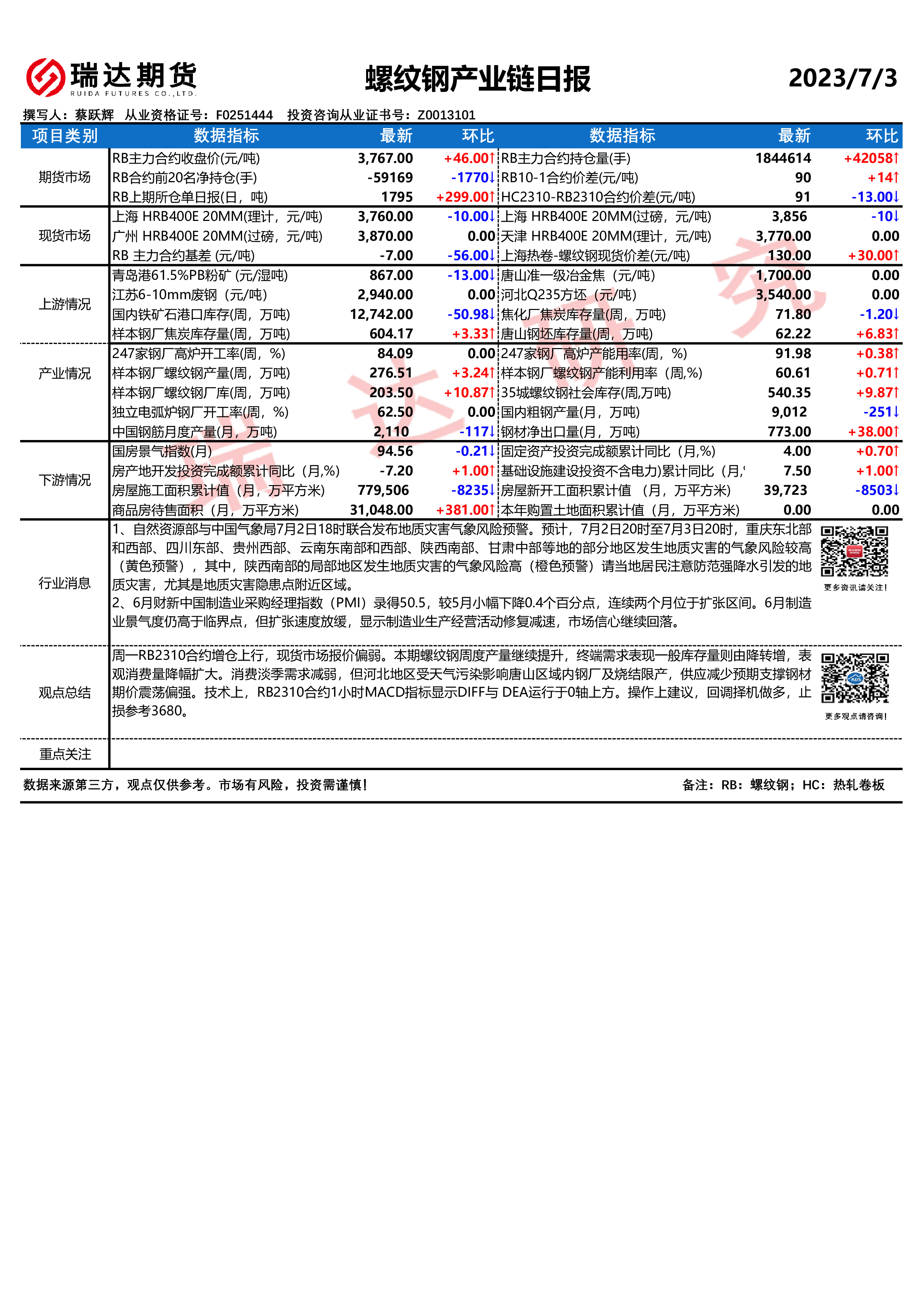 2025年2月18日南昌螺纹钢价格行情今日报价查询