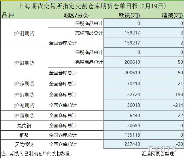 2025年2月18日西安螺纹钢价格行情今日报价查询