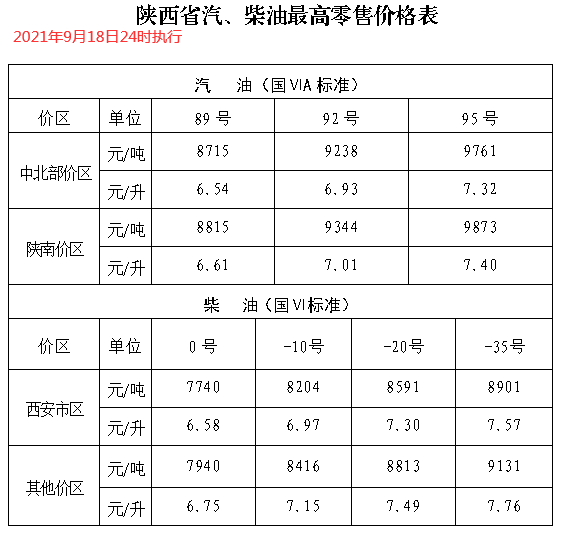 2025年2月18日杭州螺纹钢价格行情最新价格查询