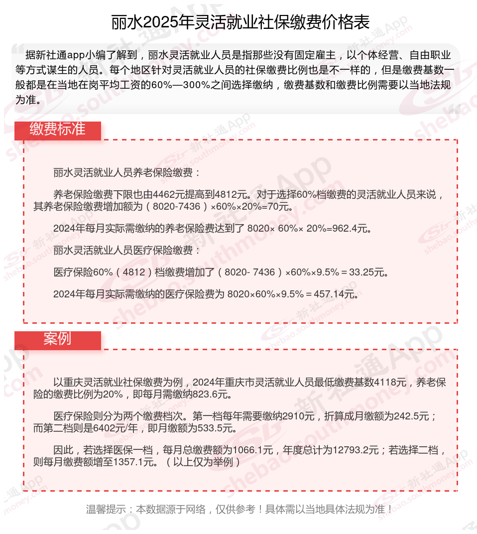 2025年2月18日北京高线报价最新价格多少钱
