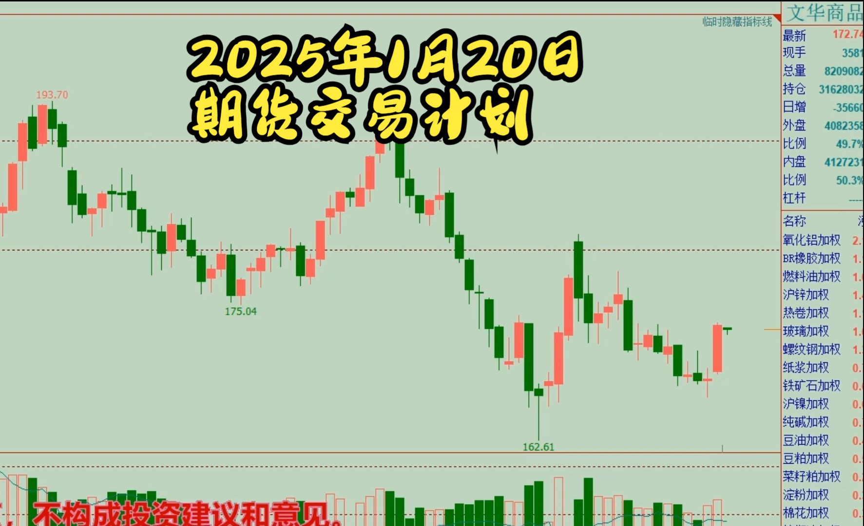 (2025年2月19日)今日螺纹钢期货价格行情查询