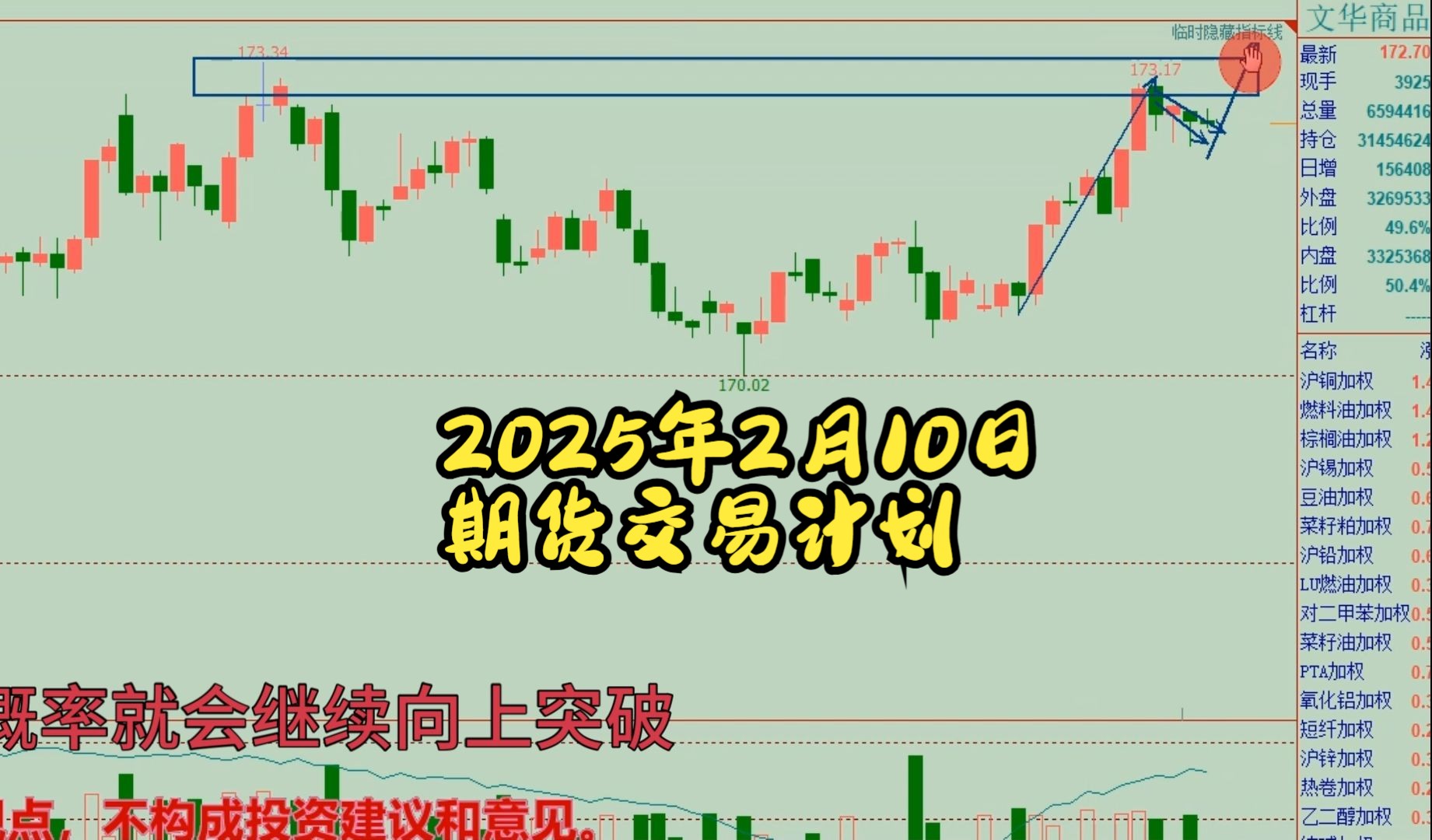 (2025年2月19日)今日螺纹钢期货价格行情查询