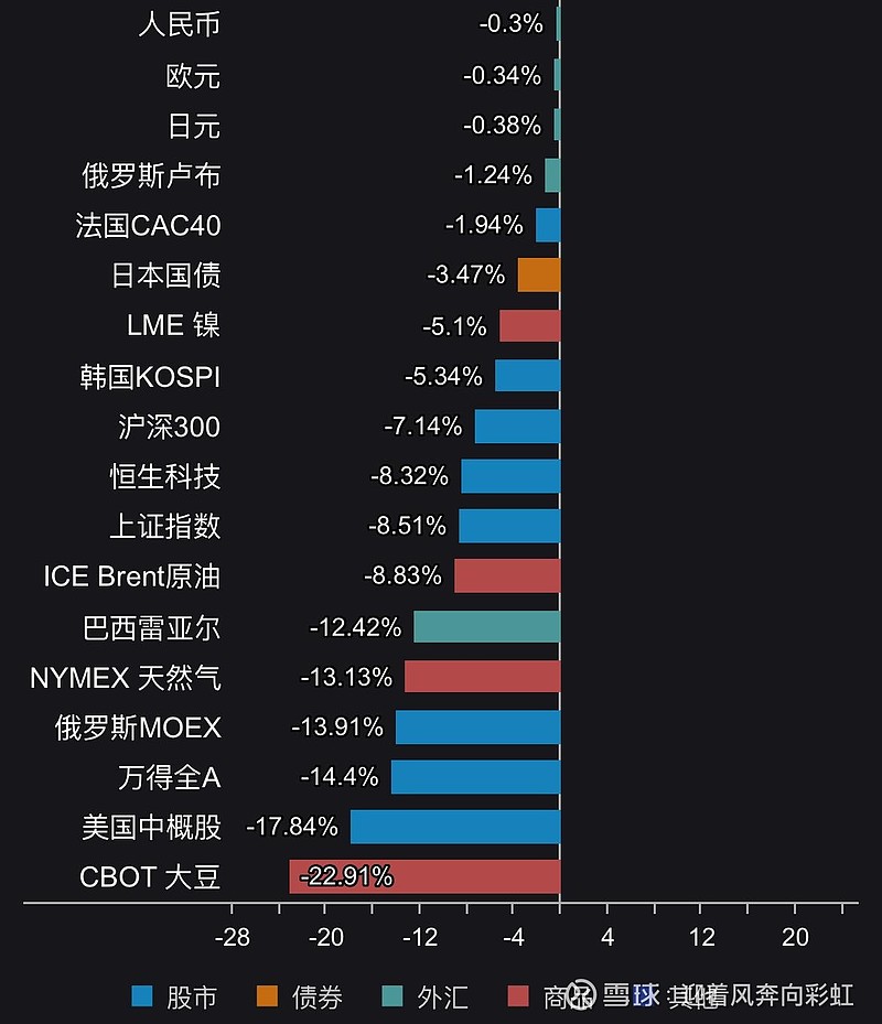 碳酸锂期货2月19日主力小幅上涨0.13% 收报77300.0元