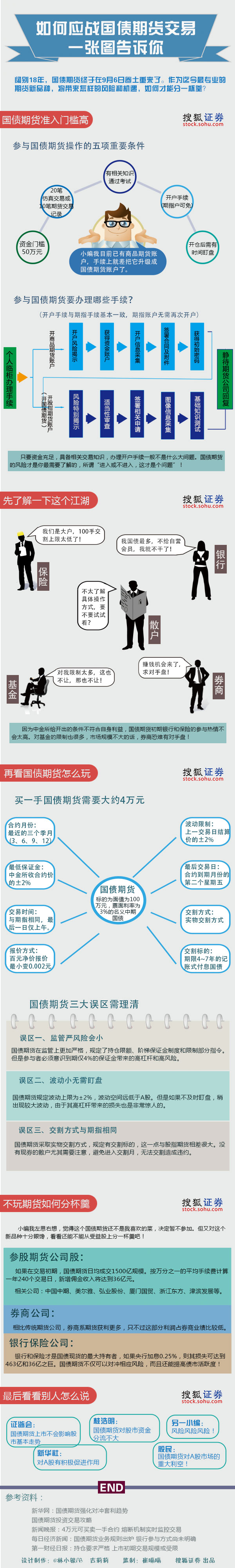 2月19日收盘工业硅期货资金流出8911.24万元