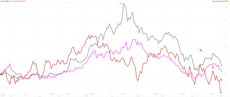 2025年2月19日济南螺纹钢价格行情今日报价查询