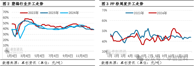 螺纹钢主力窄幅波动 交易所注册仓单115009吨