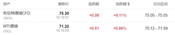 国内现货锌价上涨 多空资金均保持谨慎态度